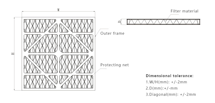 Cardboard Filters