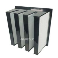 Compact Filters