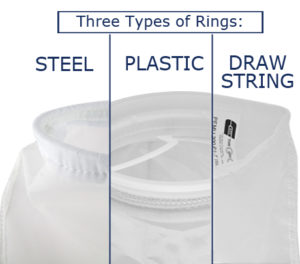 ring-types-split