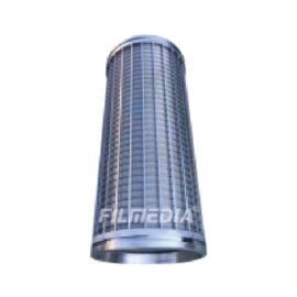 Sintered Mesh Filter Elements