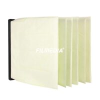 Multi Pocket Bag Filters