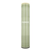 BW Series Reverse Osmosis Elements